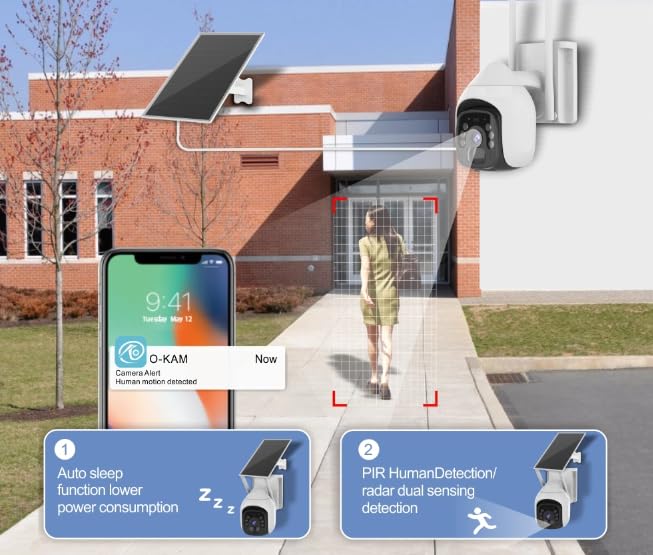 Solar Security Camera My Store